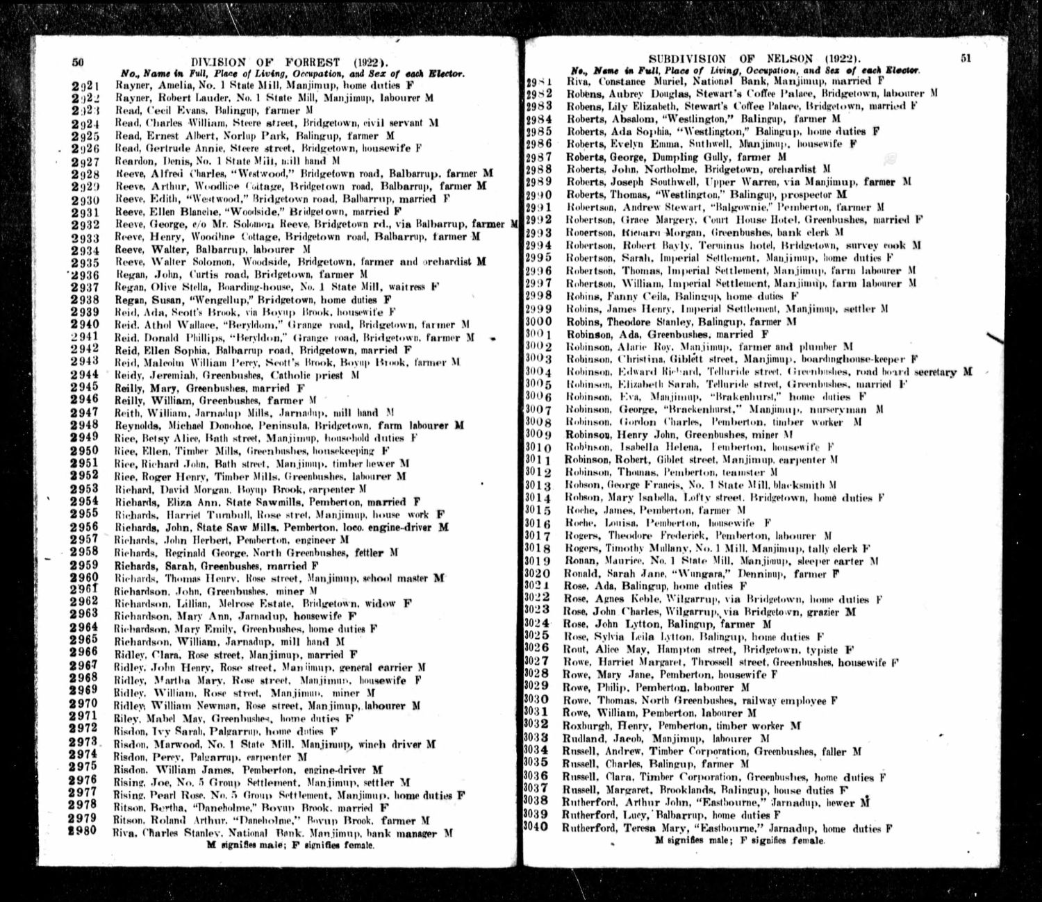 Page of the 1922 electoral roll for the Subdivision of Nelson showing Aubrey and Lily Robens at Stewart’s Coffee Palace, Bridgetown.