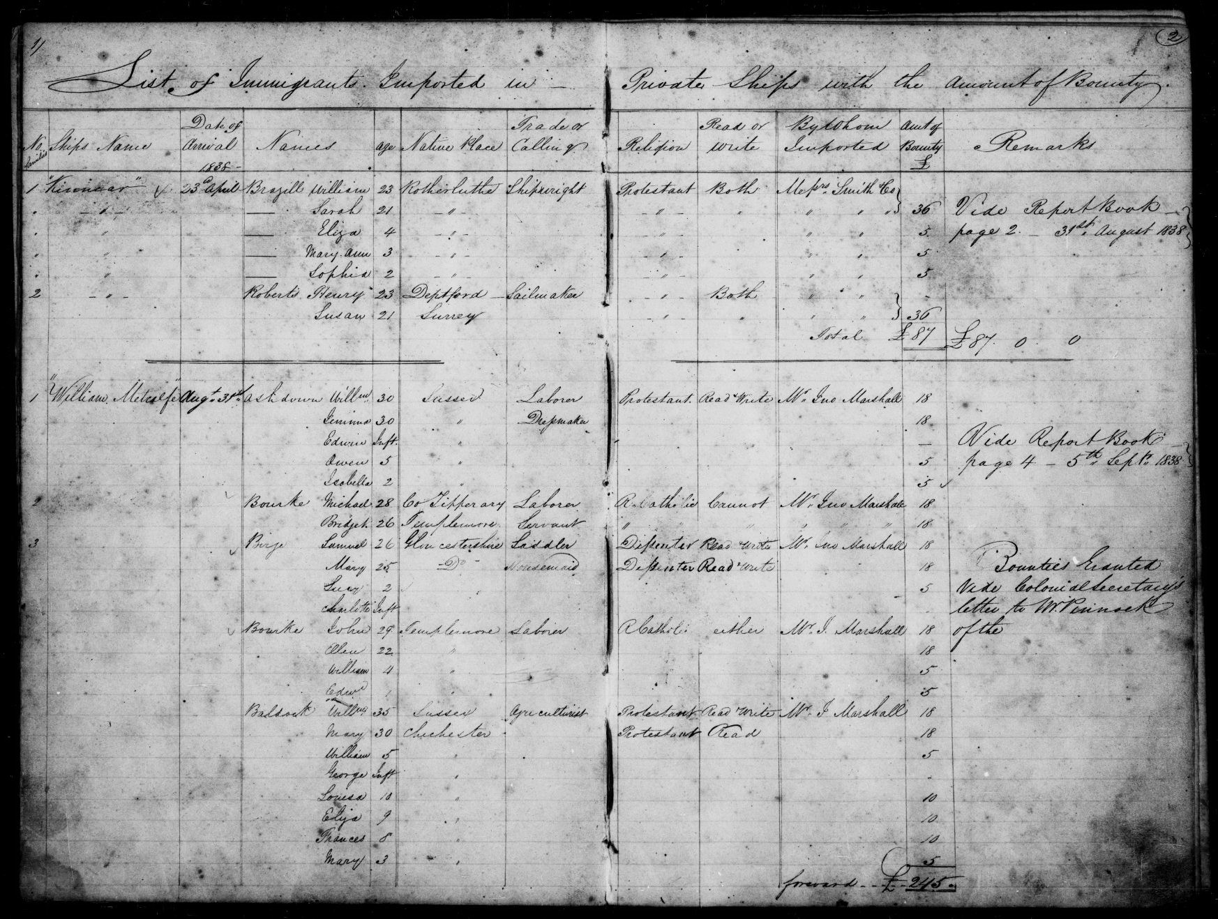 Immigration board list of bounty immigrants aboard the William Metcalfe, arrived Sydney 31 August 1838, with the entry for William Baldock, 35, Sussex, agriculturist, his wife and five children.